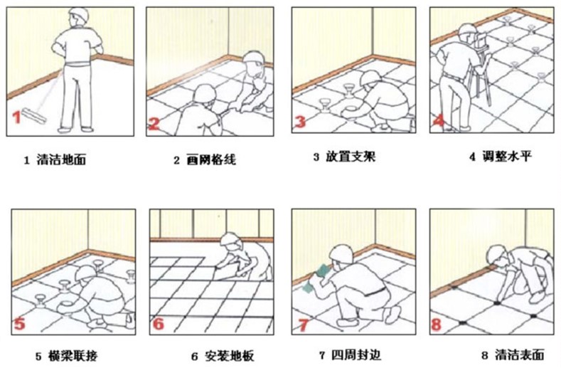 安裝.jpg