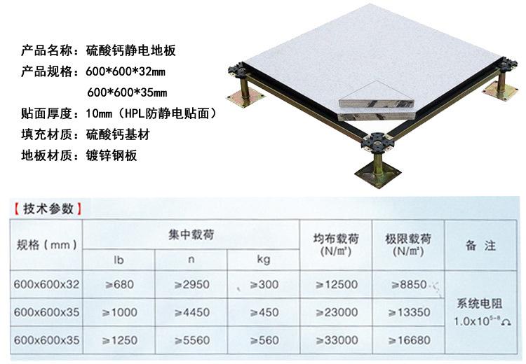 防靜電地板材質