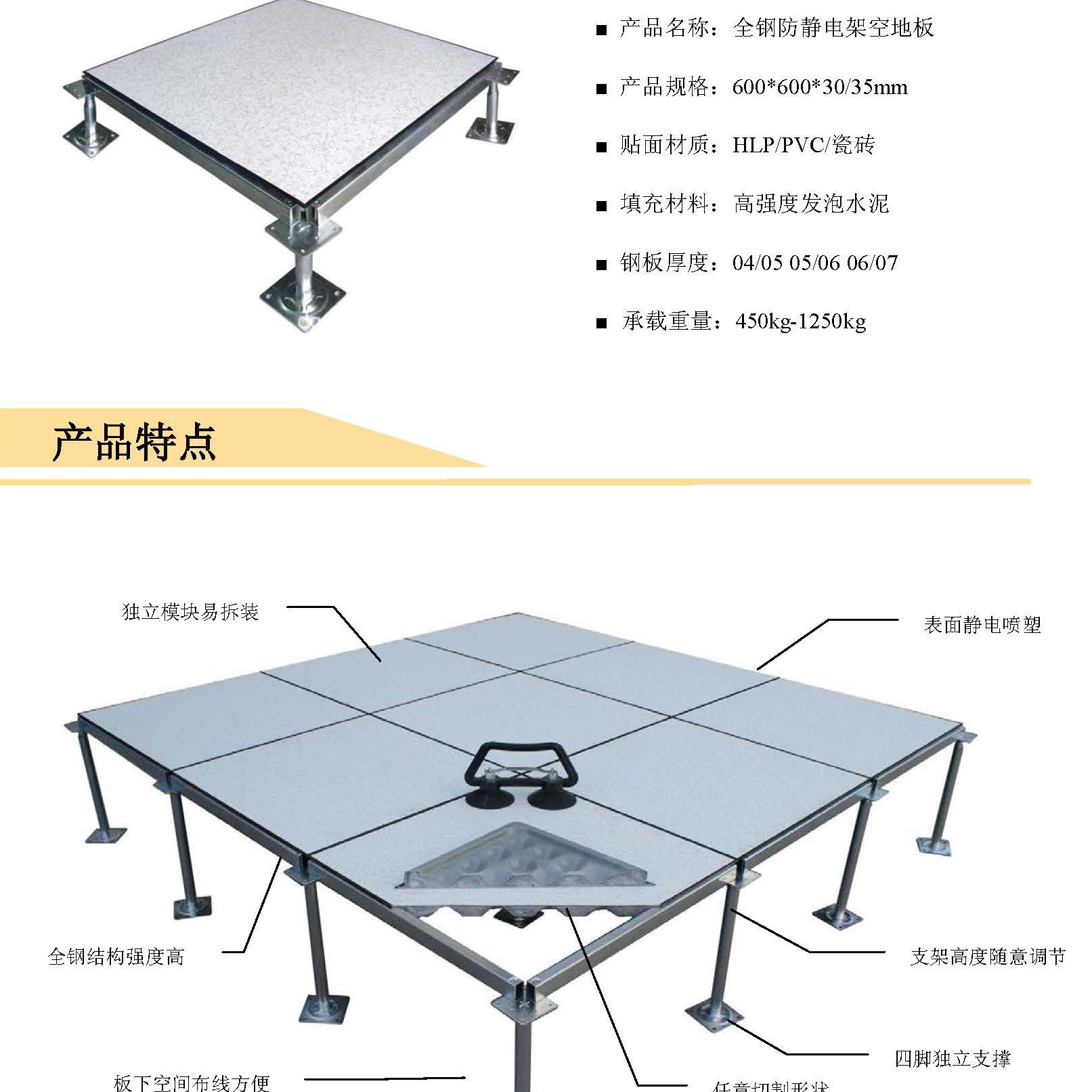 防靜電地板廠家品牌