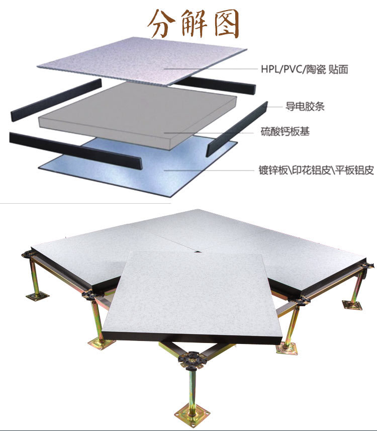 防靜電地板哪里賣