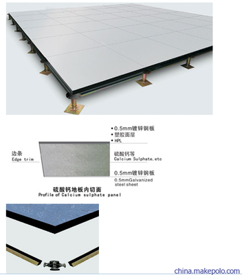靜電地板有什么用