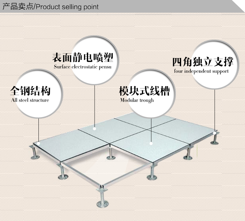 工業防靜電地板廠家